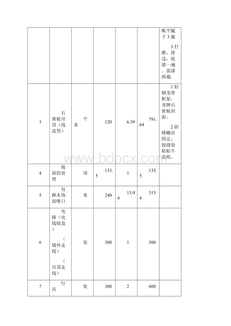 室内装修报价明细表.docx_第2页