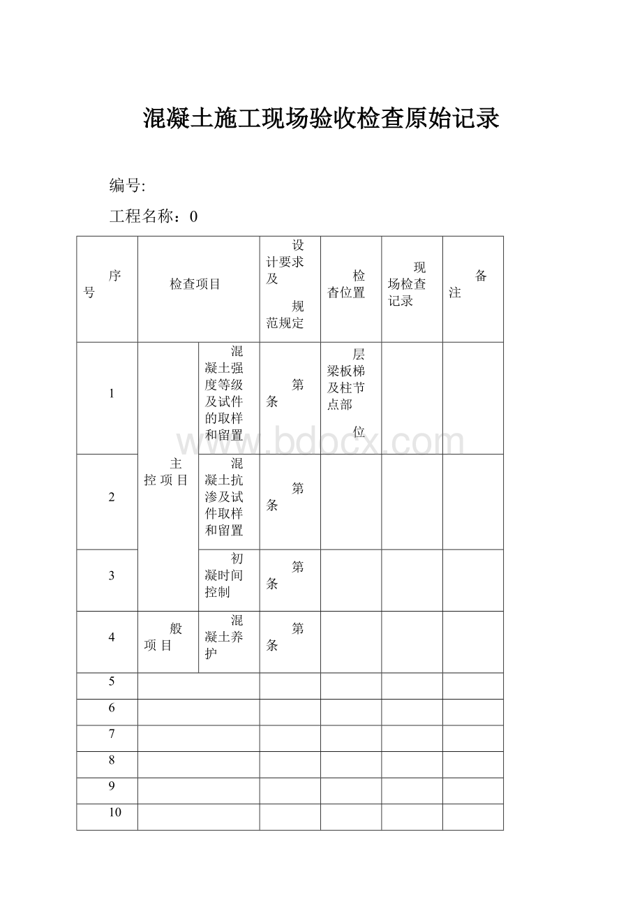 混凝土施工现场验收检查原始记录.docx