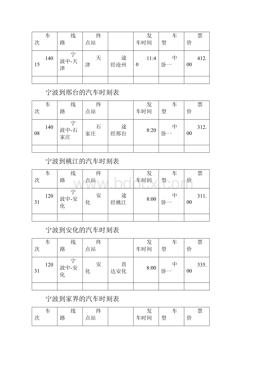 宁波汽车客运中心站时刻表查询最新doc.docx_第2页