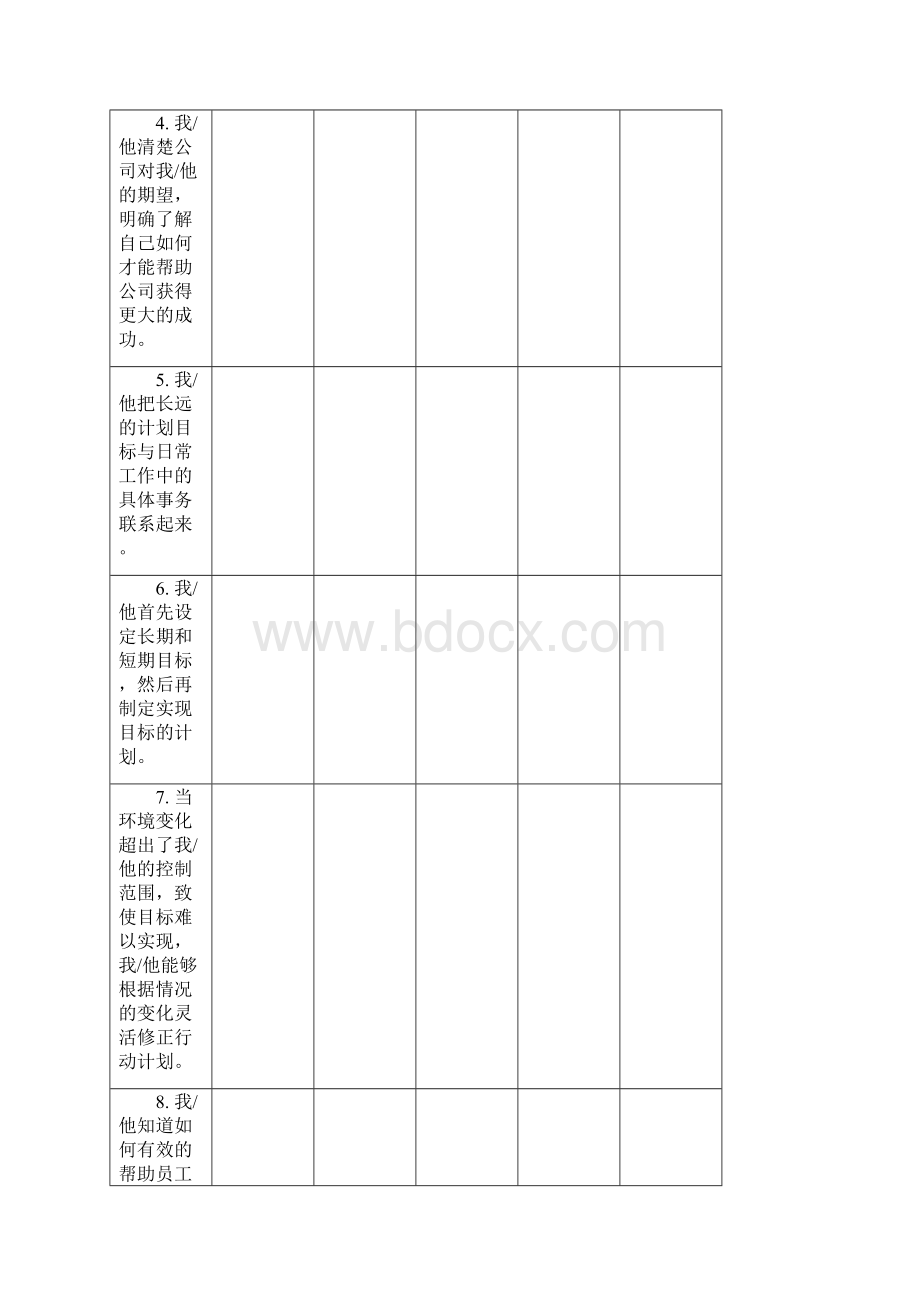 测评问卷和管理工具.docx_第2页