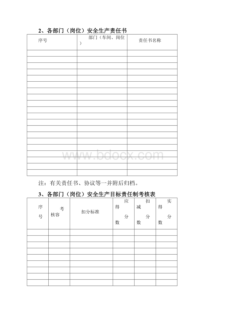 非煤矿山安全生产管理台账.docx_第2页