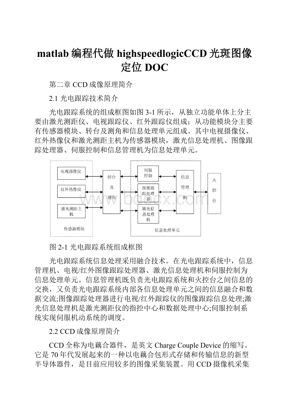 matlab编程代做highspeedlogicCCD光斑图像定位DOC.docx