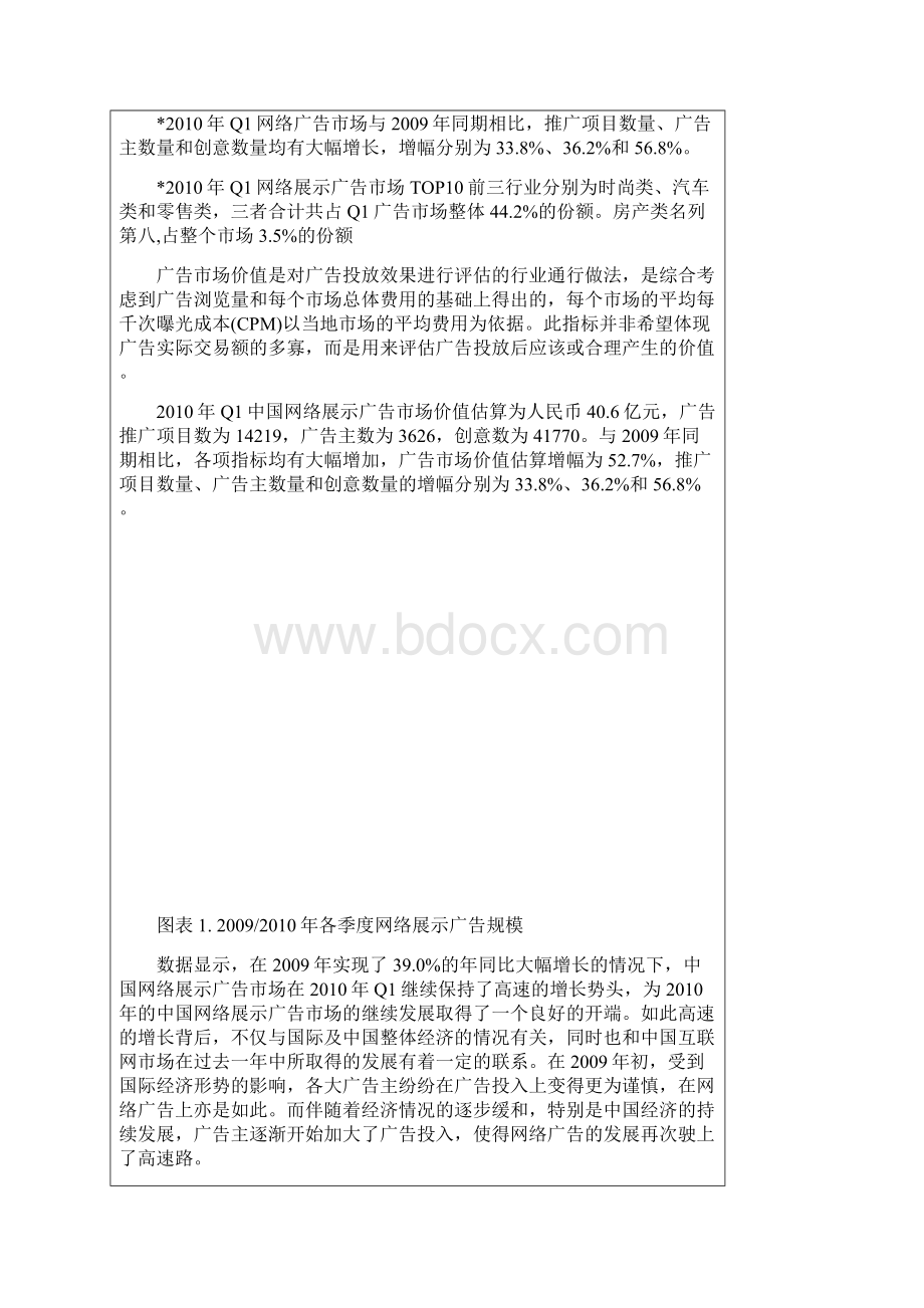 年一季度中国家居行业互联网广告市场研究.docx_第3页