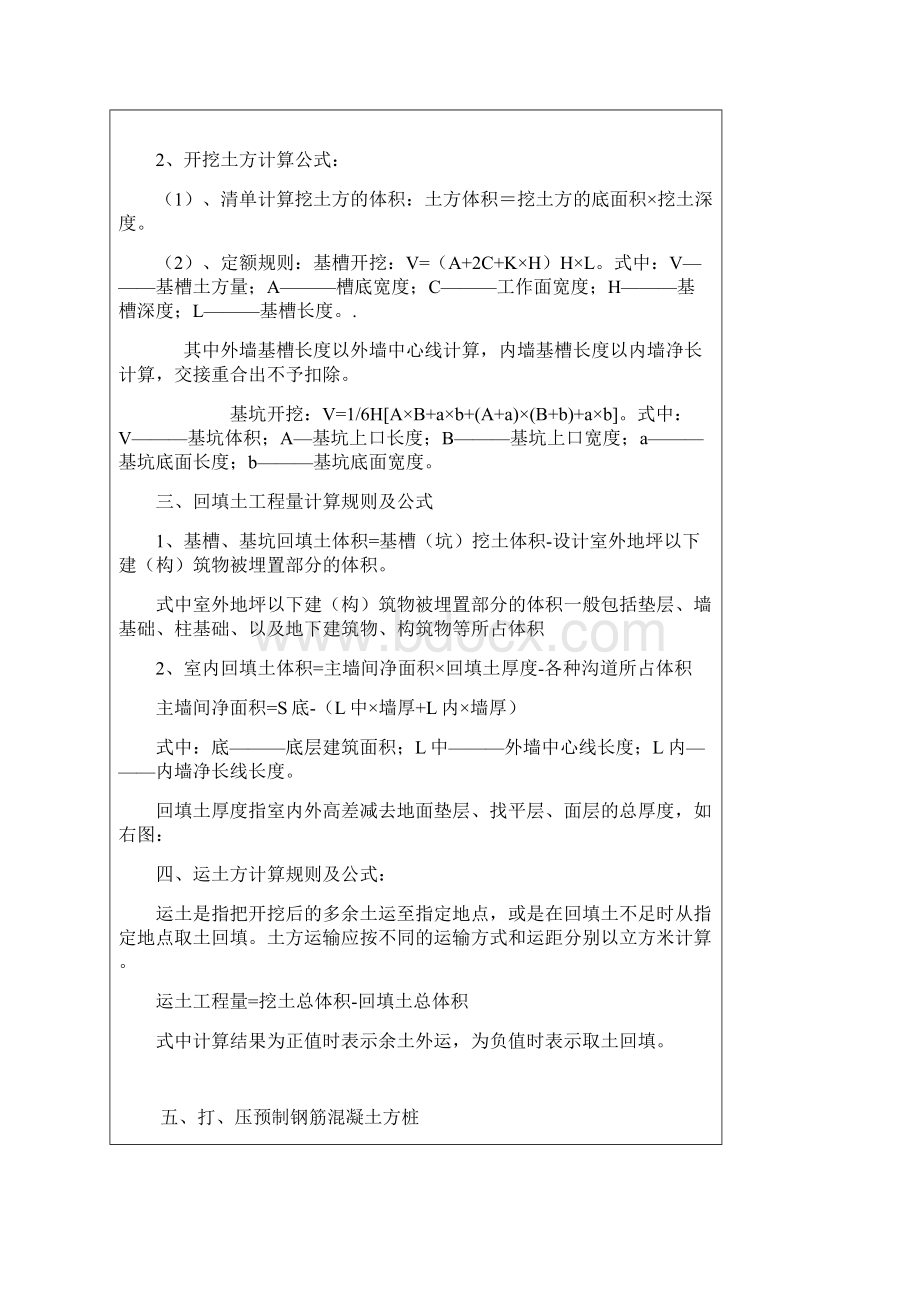 预算初学者必学建筑工程工程量计算规则及公式.docx_第2页