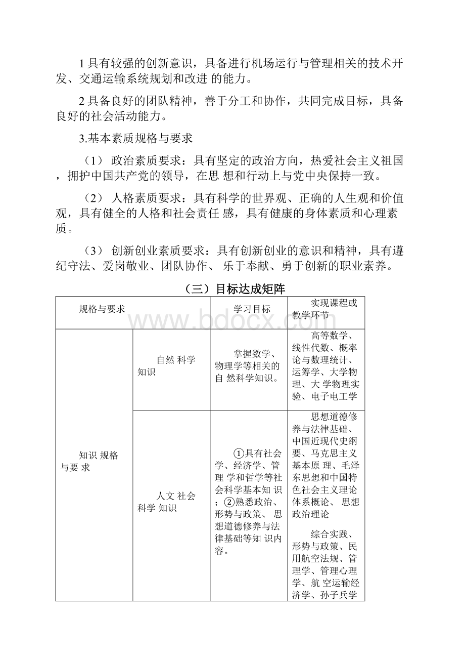 交通运输本科专业机场运行与管理方向培养方案.docx_第3页