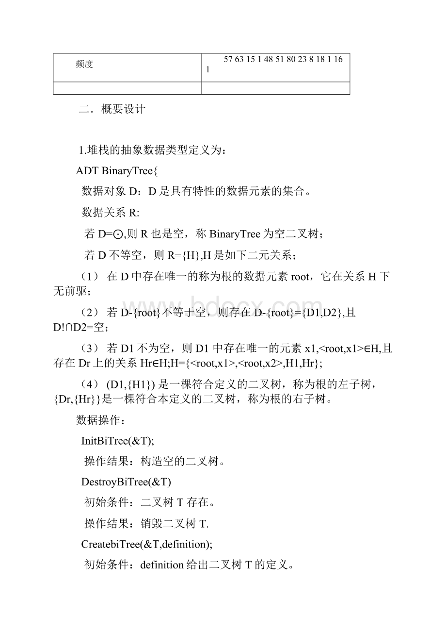 《编写一个哈夫曼译码器模拟程序》实习报告.docx_第2页