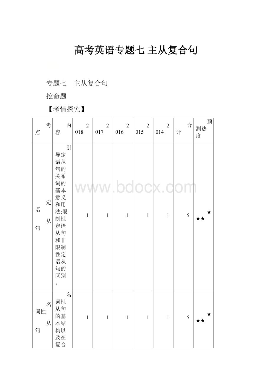 高考英语专题七 主从复合句.docx_第1页