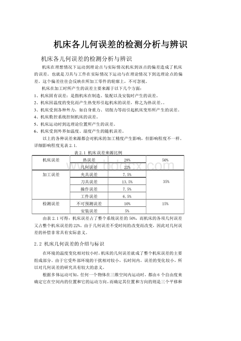 机床各儿何误差的检测分析与辨识.docx