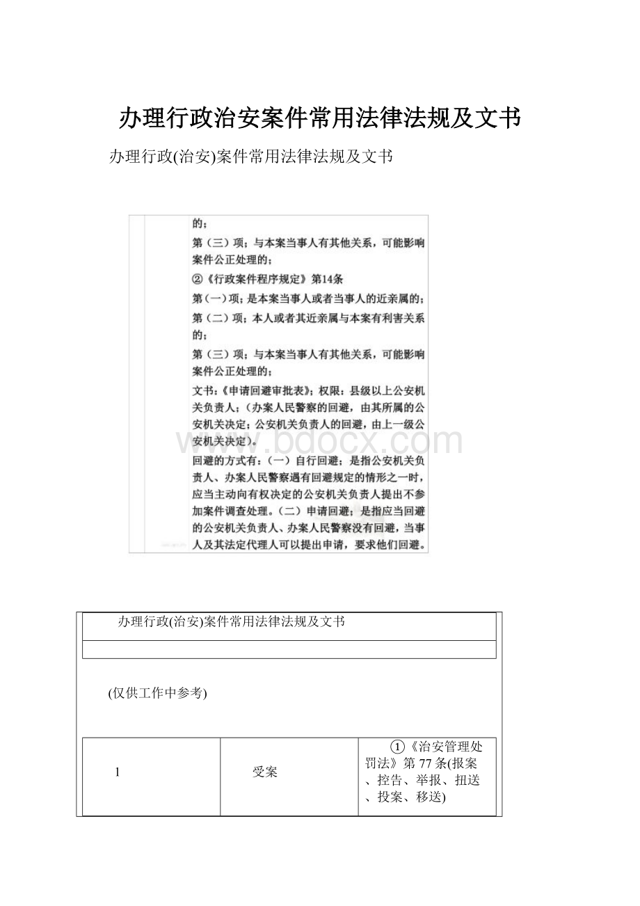 办理行政治安案件常用法律法规及文书.docx_第1页