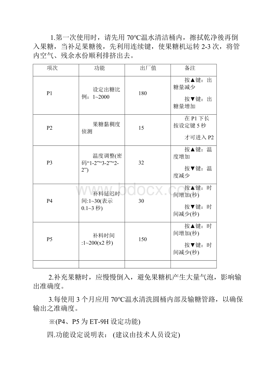 益芳定量果糖机CM优选E说明书.docx_第2页