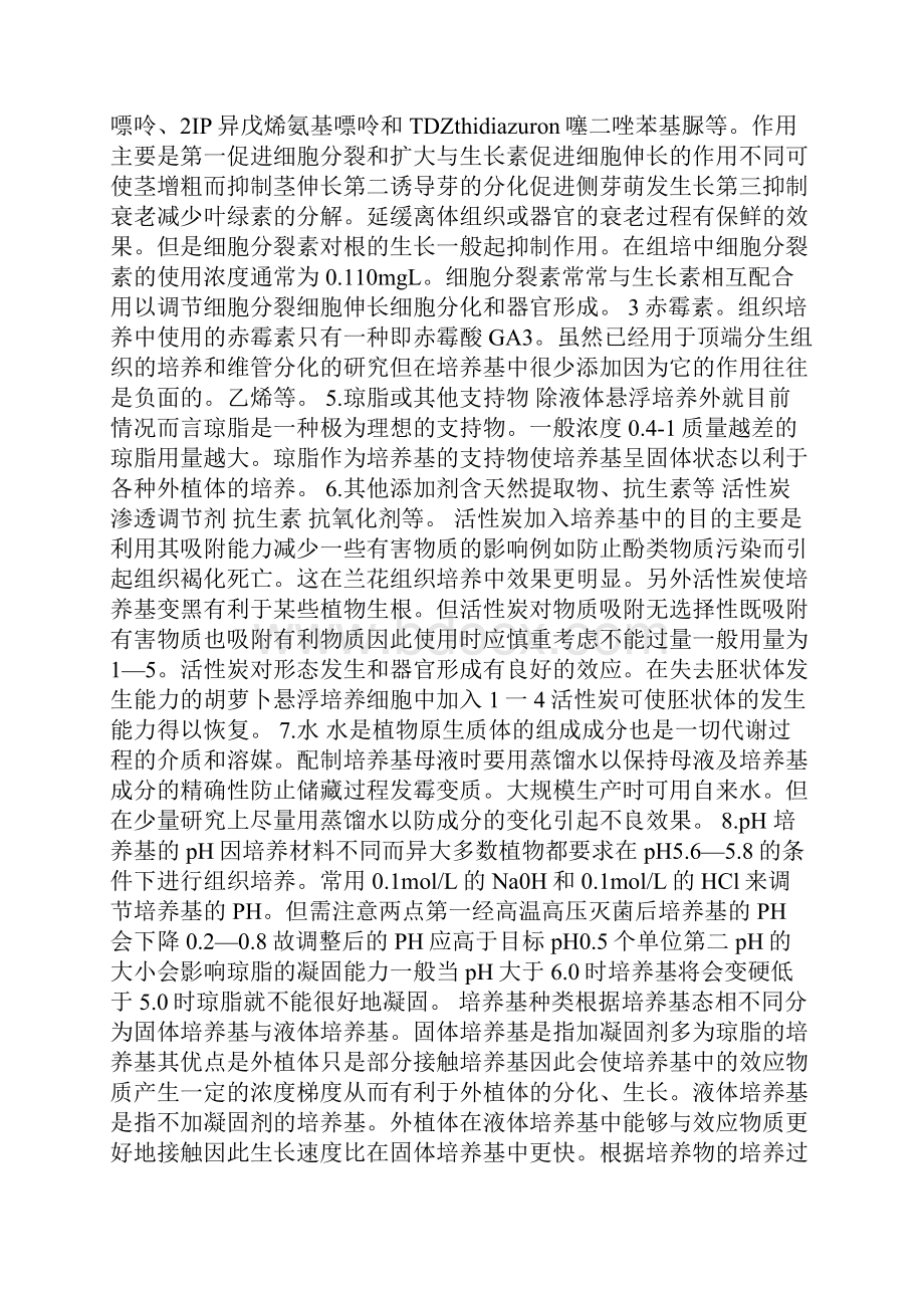 植物组织培养的培养基主要成份.docx_第2页