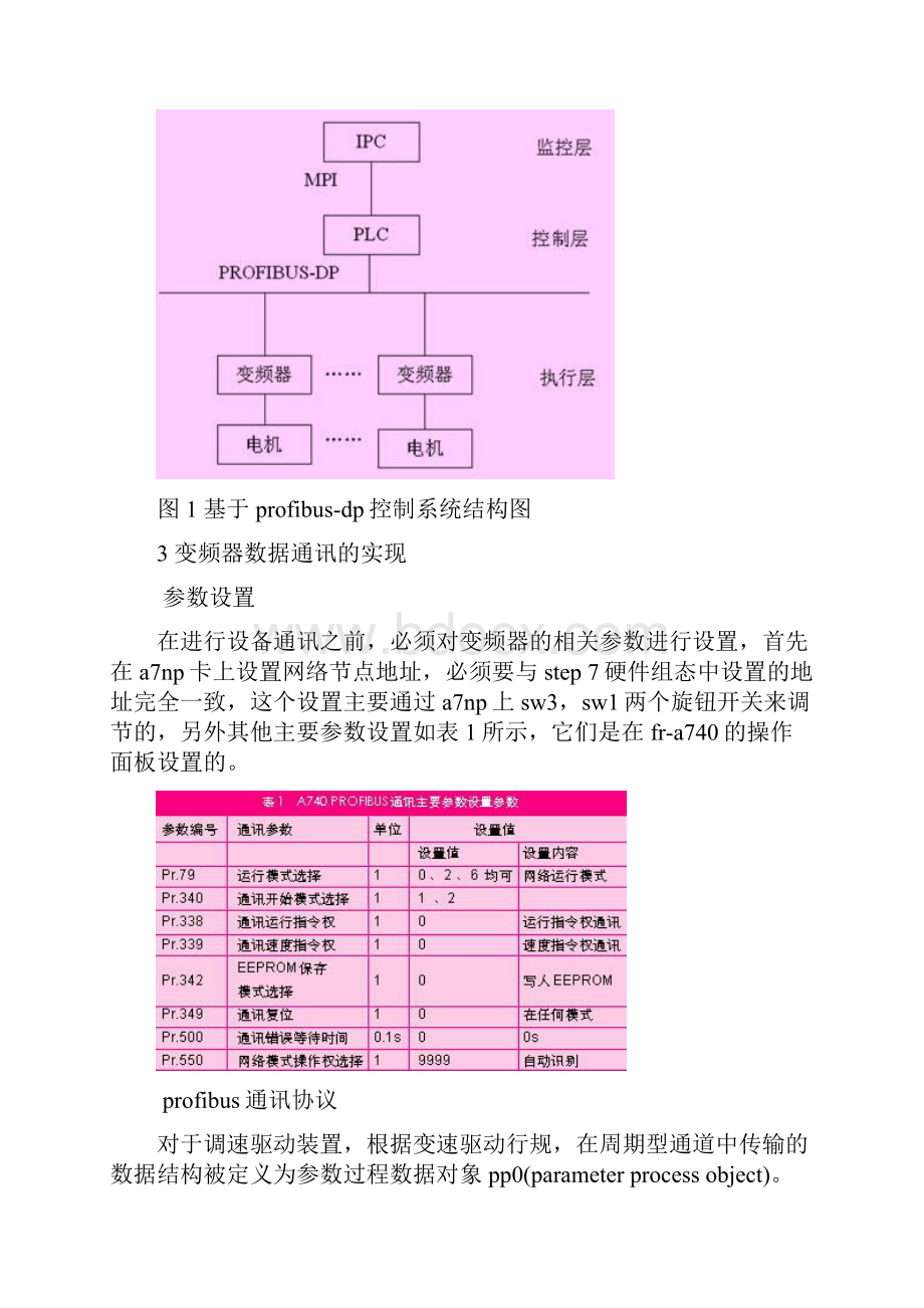 三菱变频器及西门子PLC通讯的实现.docx_第2页