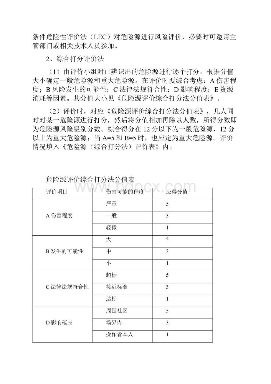 汽车租赁服务危险源辨识评价及控制管理办法.docx_第3页