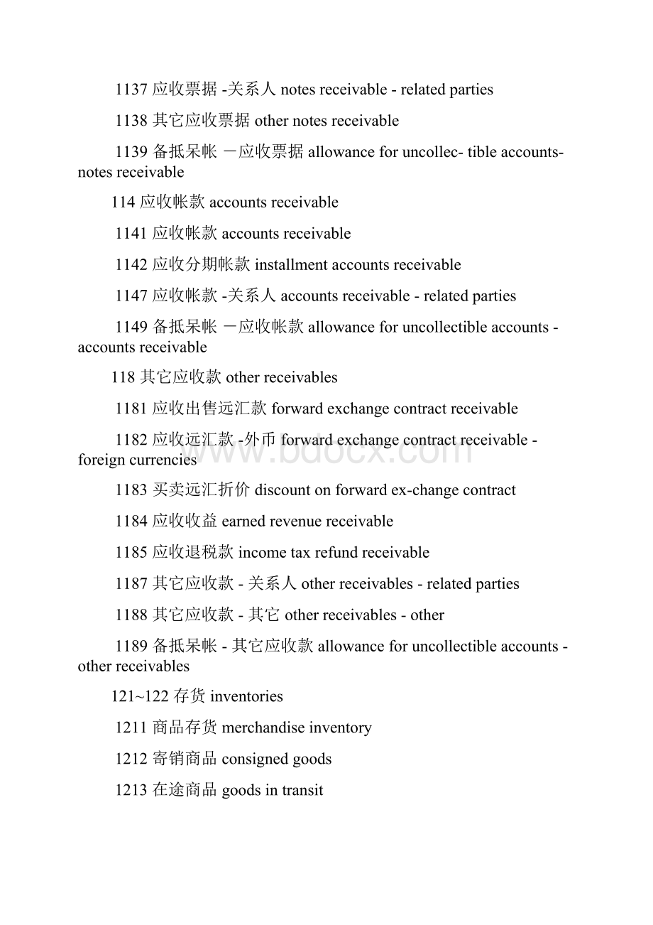 会计词汇中英对照.docx_第2页