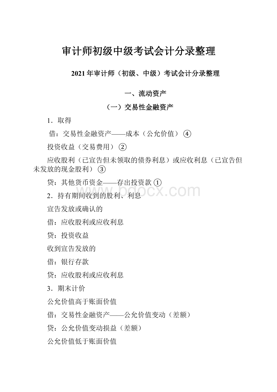 审计师初级中级考试会计分录整理.docx_第1页