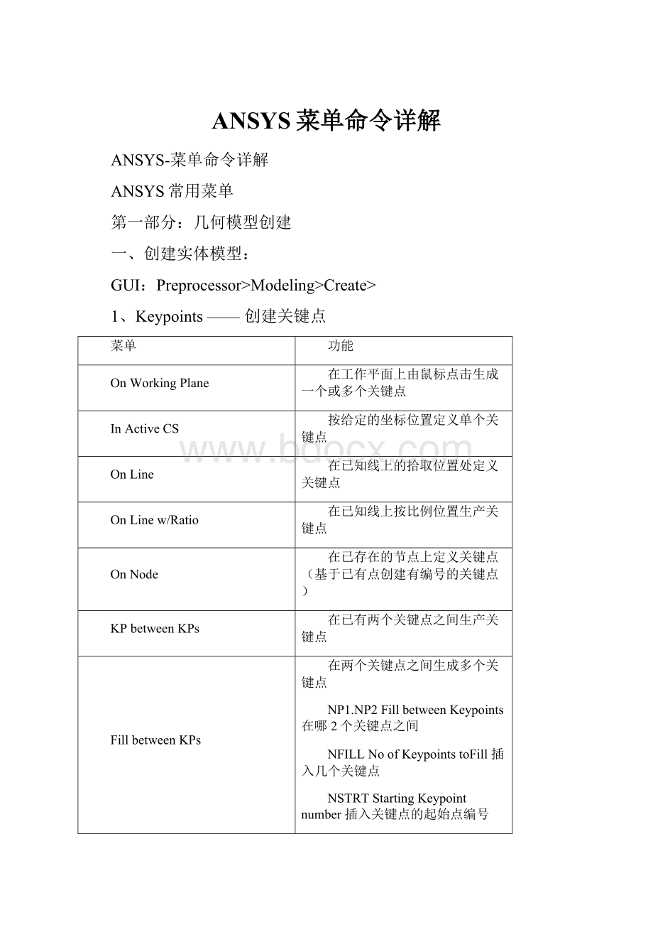 ANSYS菜单命令详解.docx_第1页