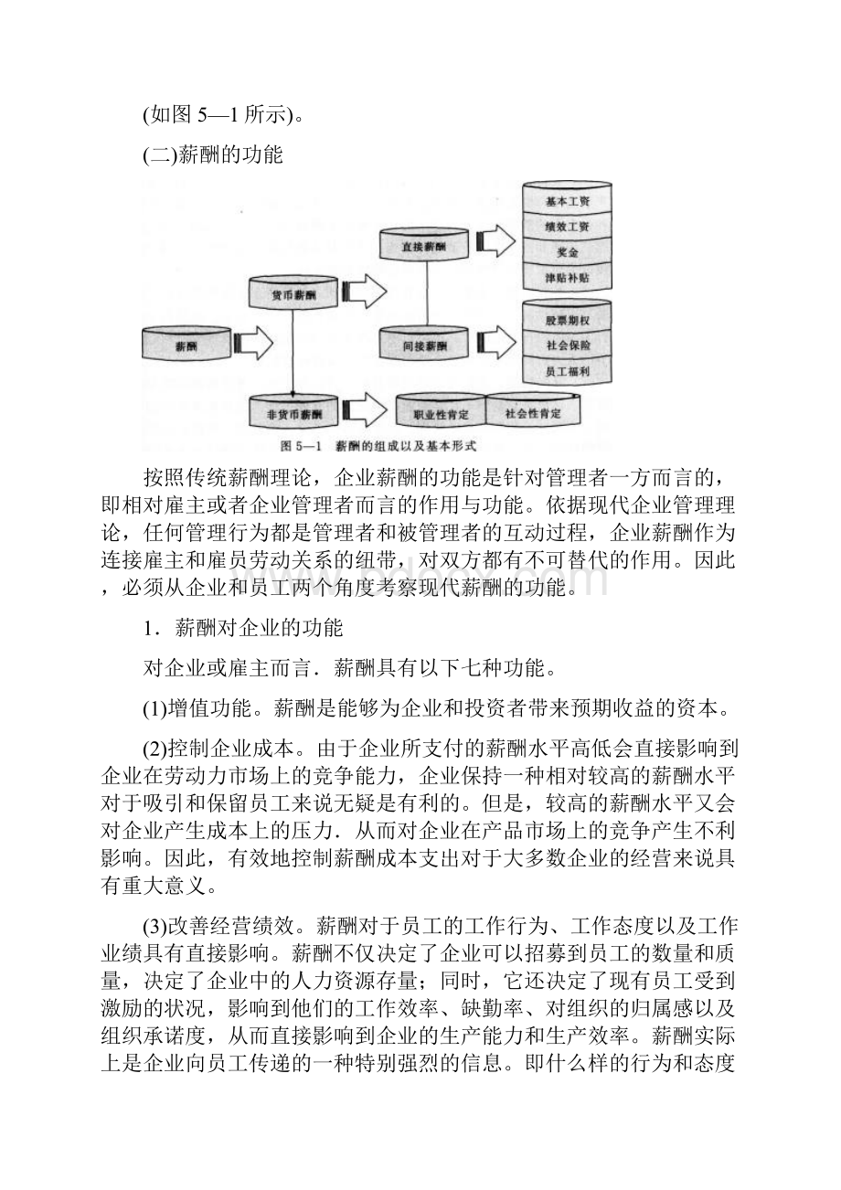 二级人力资源管理师第三版教材电子档第五章薪酬管理.docx_第2页