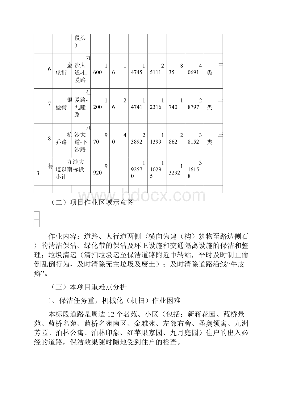 路清扫保洁垃圾清方案.docx_第2页