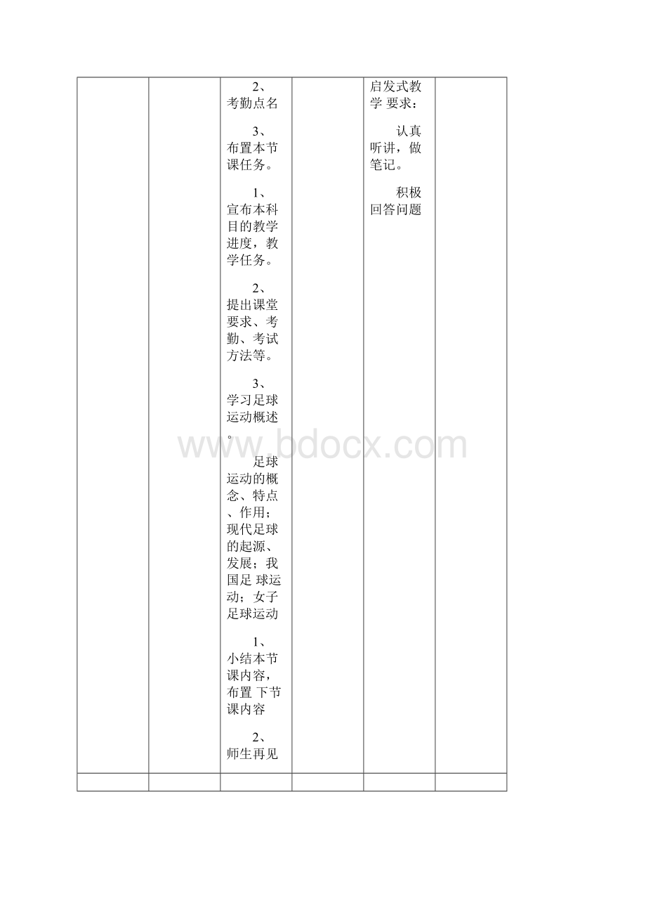 大学体育足球课教案.docx_第2页