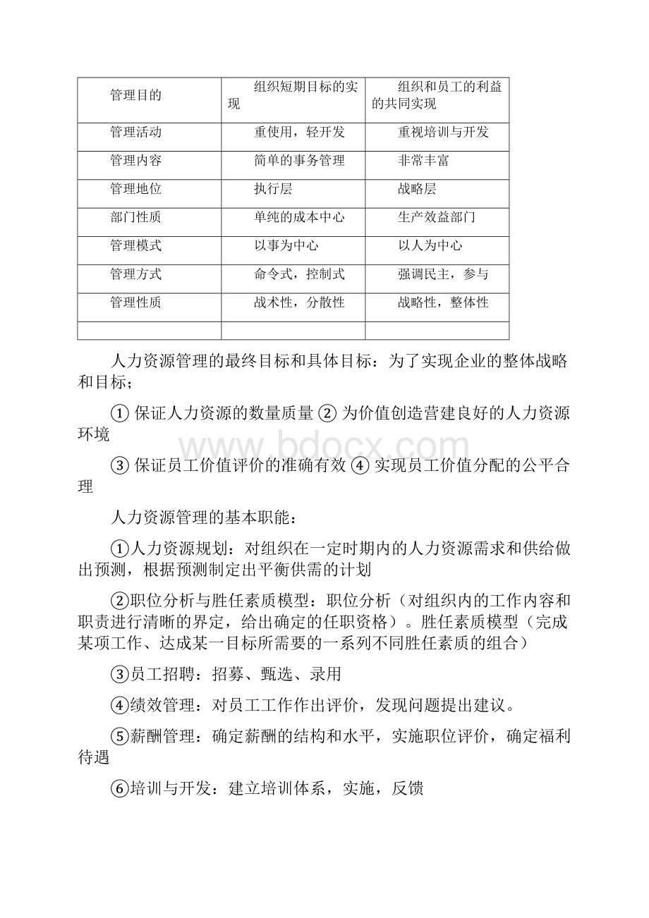 人力资源管理概论董克用版.docx_第2页