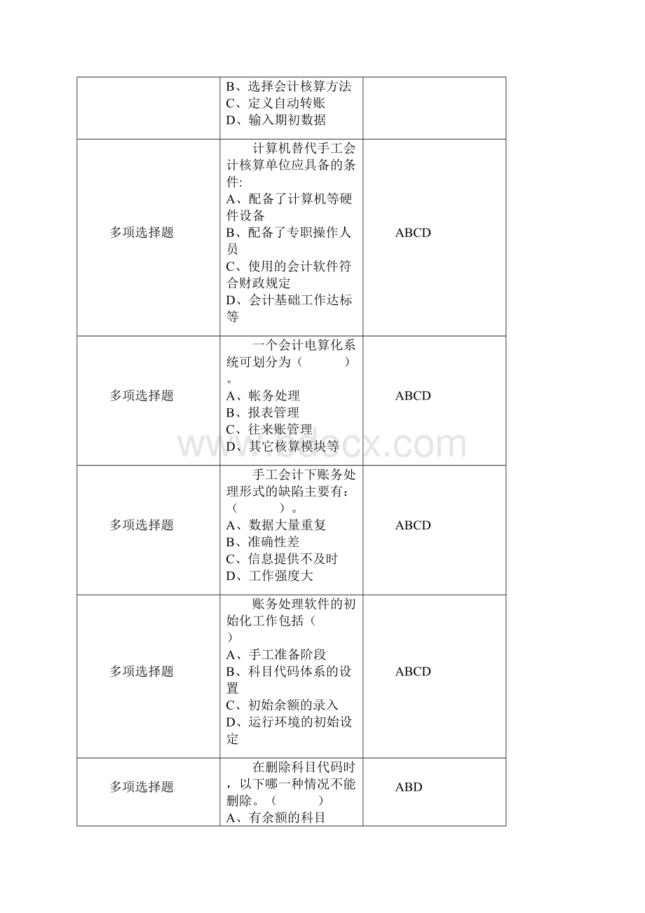 会计电算化期中复习题讲解.docx_第2页