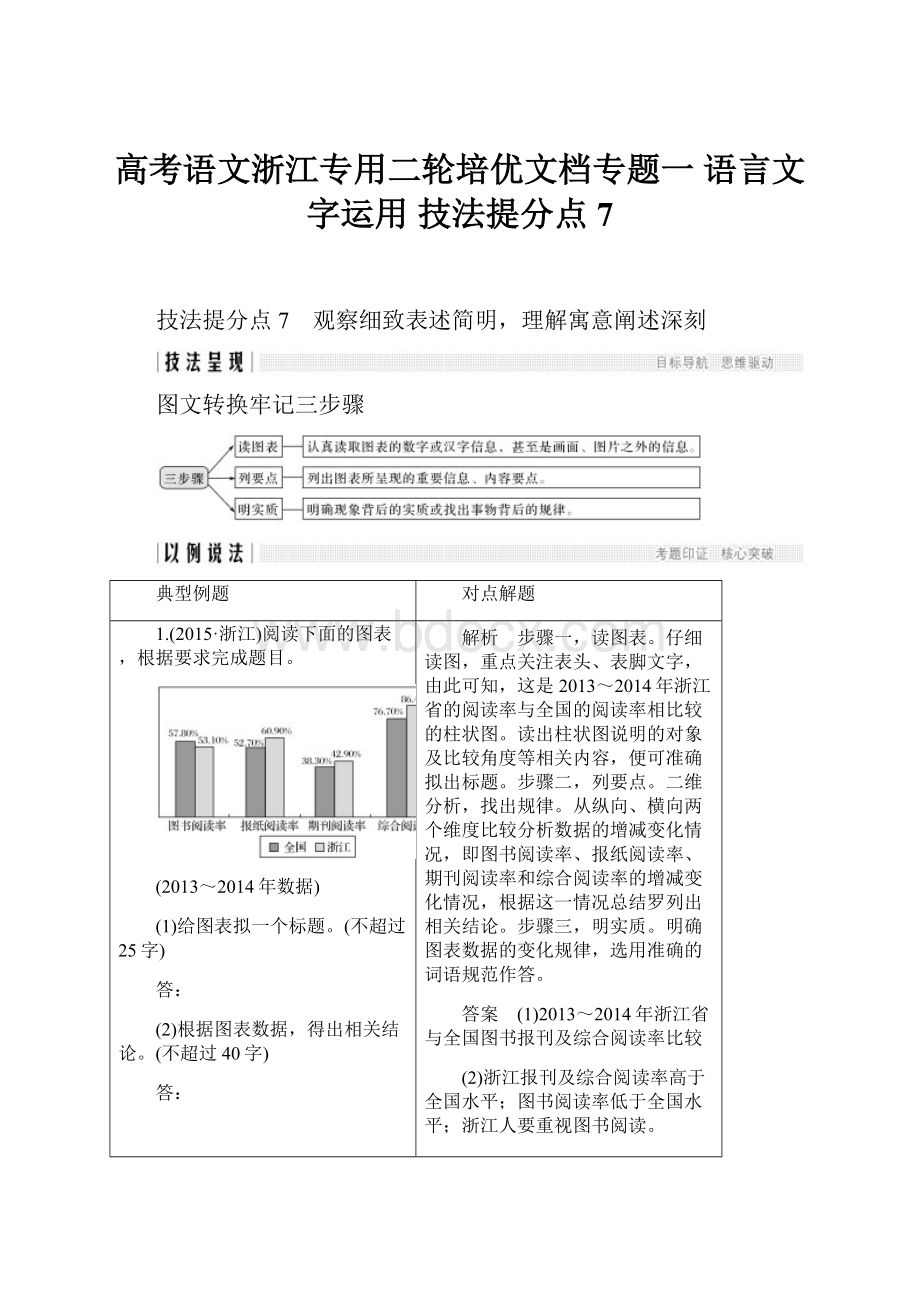 高考语文浙江专用二轮培优文档专题一 语言文字运用 技法提分点7.docx_第1页