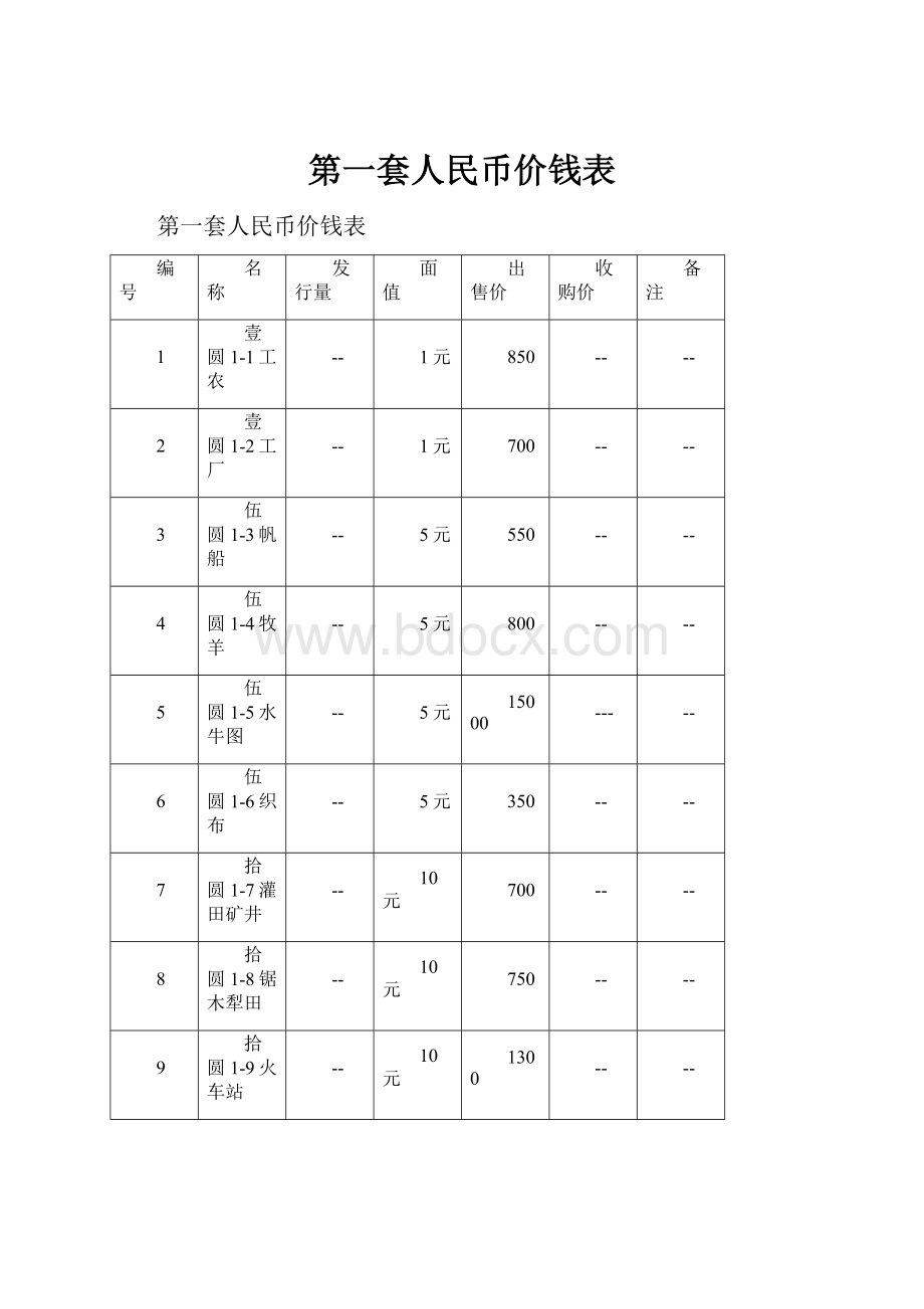 第一套人民币价钱表.docx