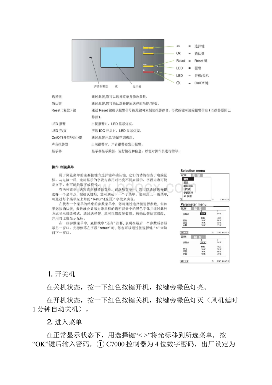 stulz机房精密空调维护手册要点.docx_第2页