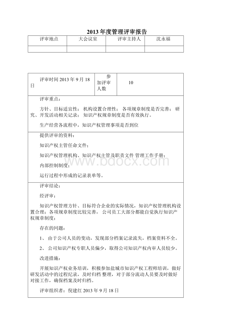 知识产权管理评估与内部审核记录.docx_第2页