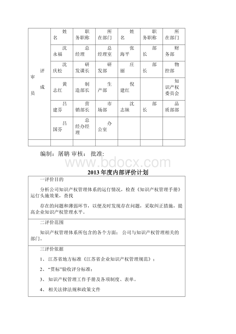 知识产权管理评估与内部审核记录.docx_第3页