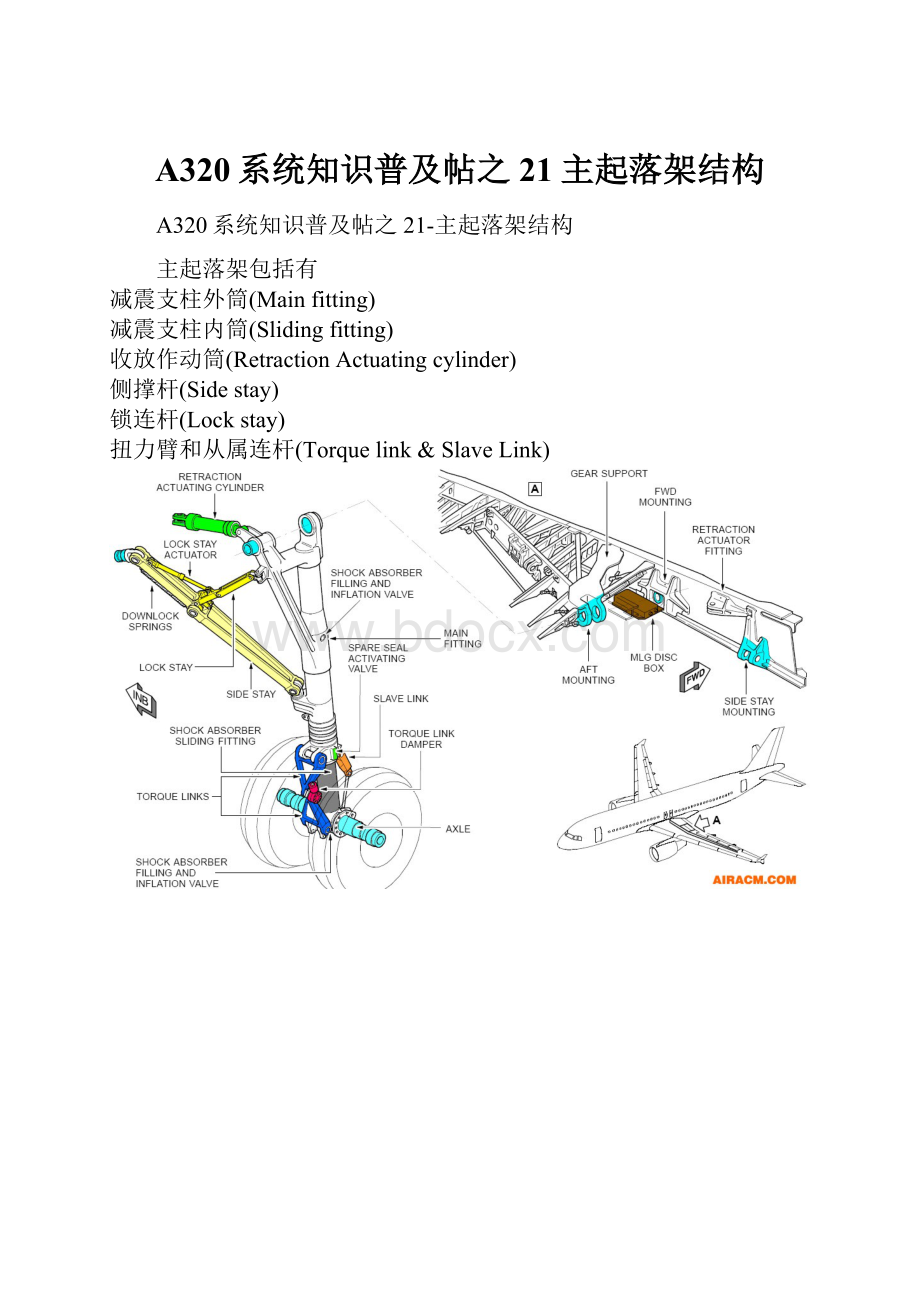 A320系统知识普及帖之21主起落架结构.docx_第1页