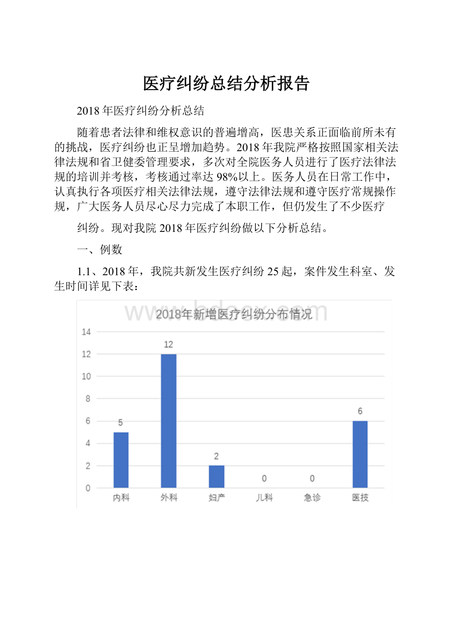 医疗纠纷总结分析报告.docx