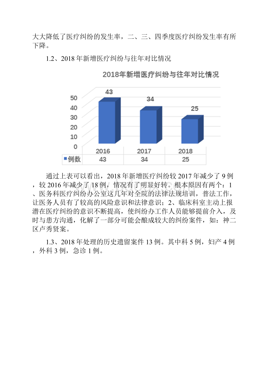 医疗纠纷总结分析报告.docx_第3页