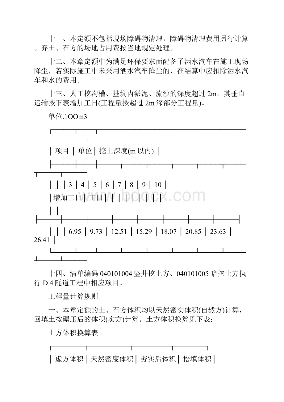 市政管沟开挖计算规则说明.docx_第2页