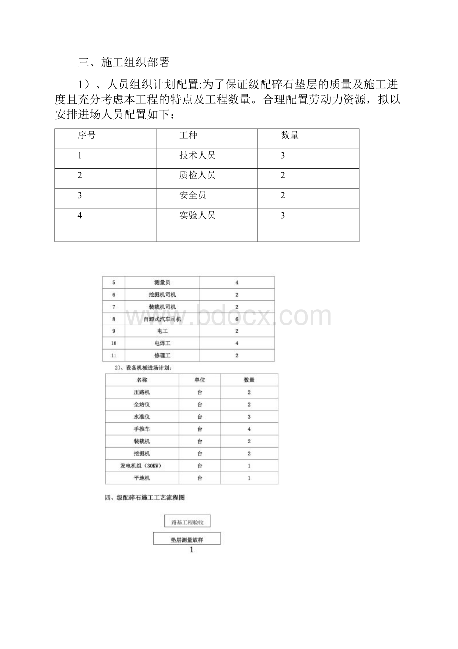 级配砾石基层施工方案.docx_第3页