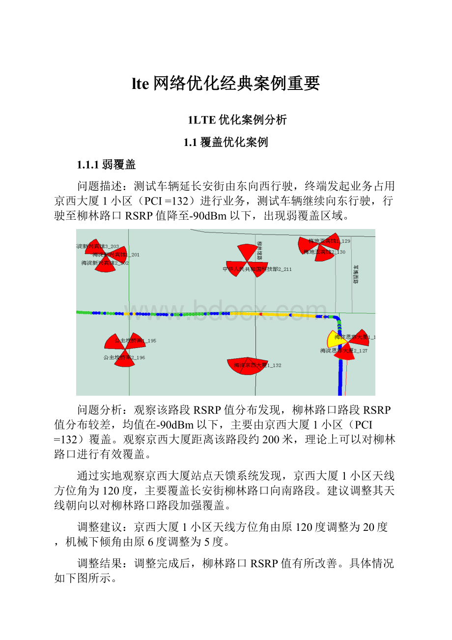 lte网络优化经典案例重要.docx_第1页