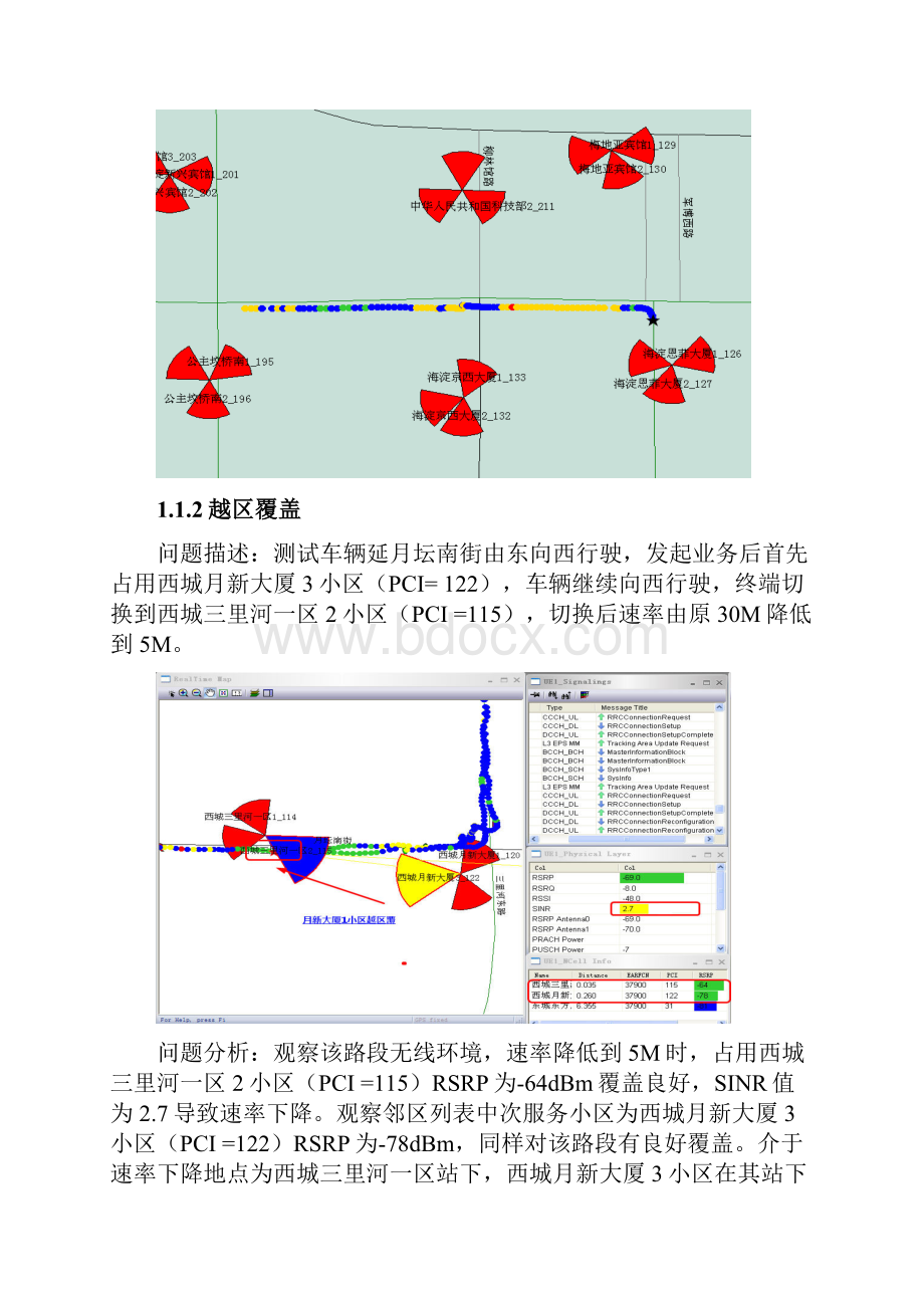 lte网络优化经典案例重要.docx_第2页