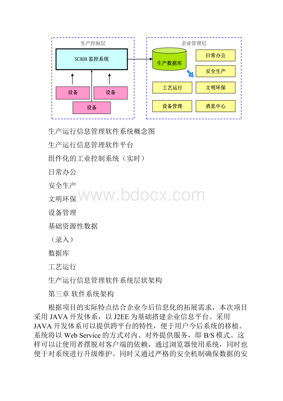 污水处理厂生产运行管理系统.docx_第3页