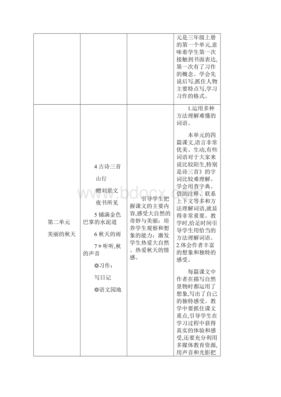 新部编版语文三年级上册教材分析.docx_第3页