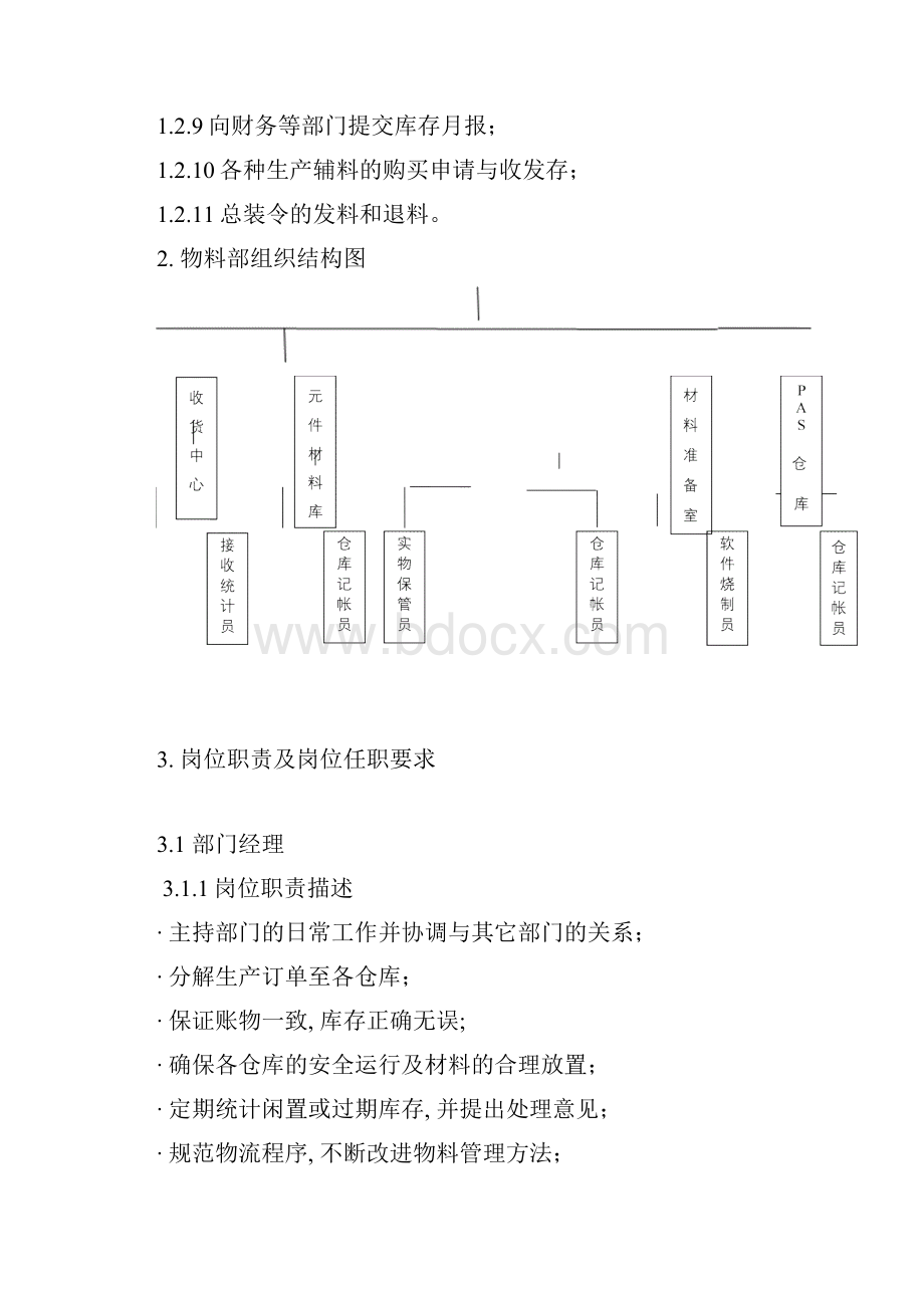 物料管理物料部部门手册.docx_第3页