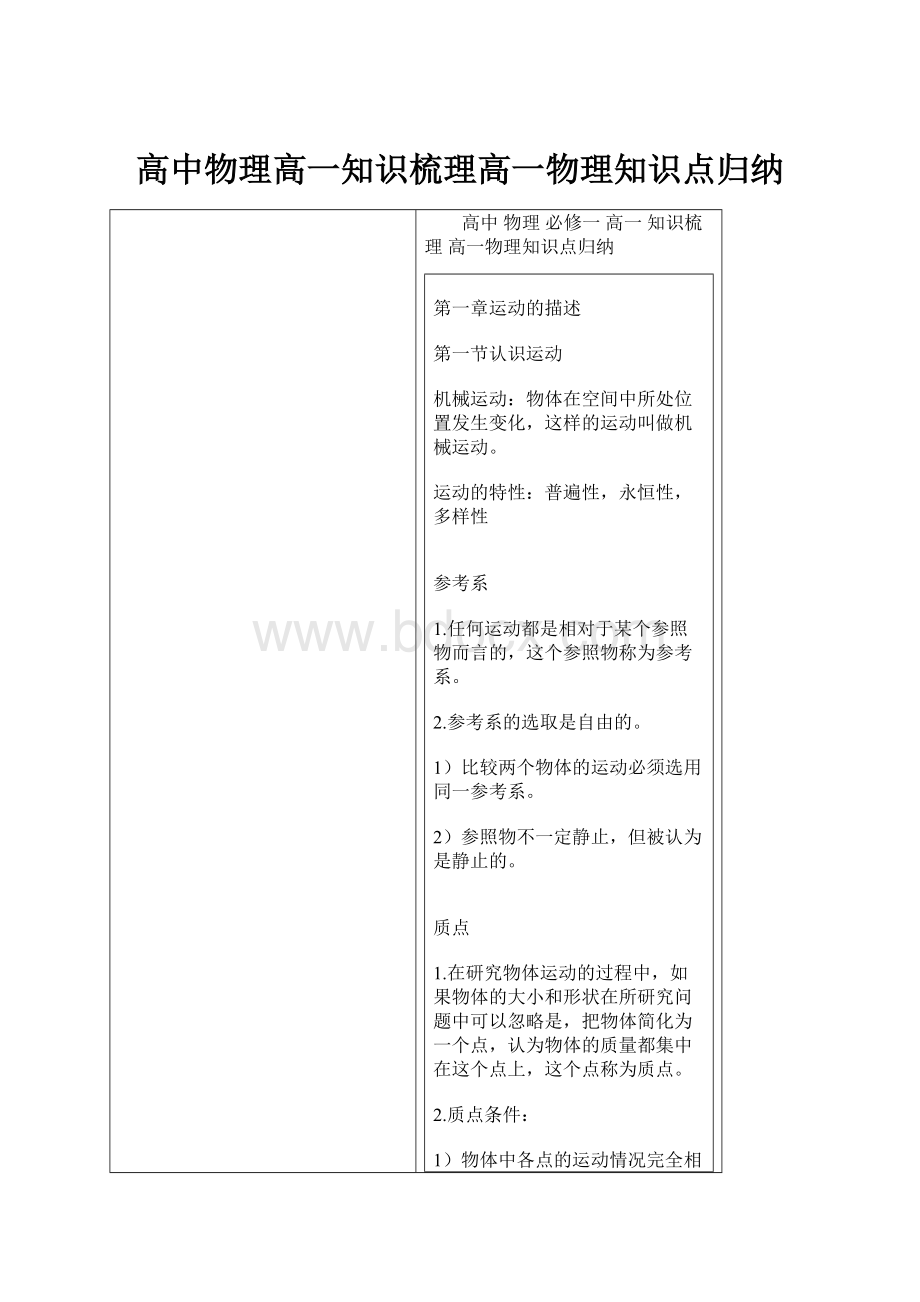 高中物理高一知识梳理高一物理知识点归纳.docx_第1页