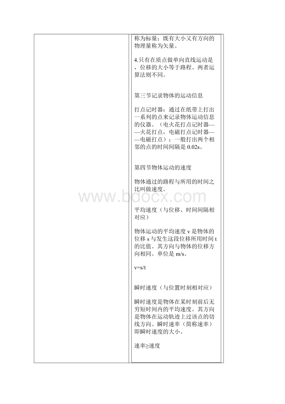 高中物理高一知识梳理高一物理知识点归纳.docx_第3页