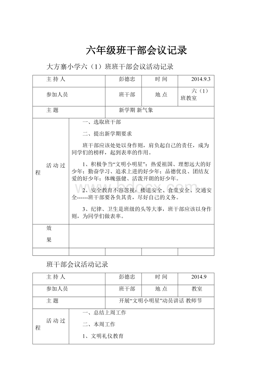 六年级班干部会议记录.docx_第1页