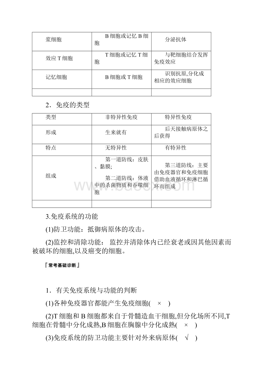 高届高级高中生物一轮复习第八单元第26讲.docx_第2页