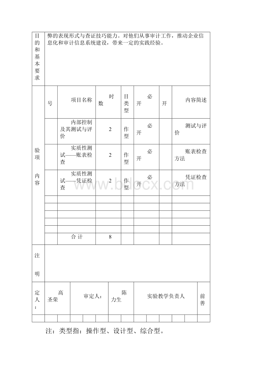 审计学教学与实训课程.docx_第2页