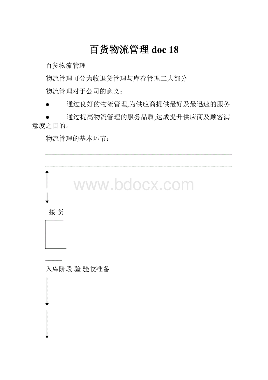 百货物流管理doc 18.docx_第1页