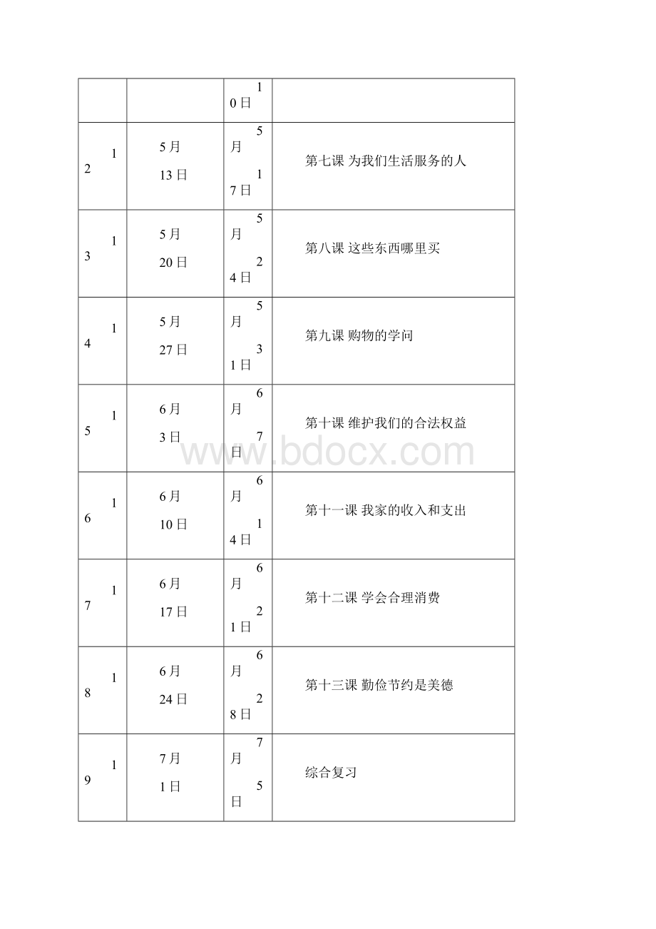 未来版三年级下册道德与法治教学设计114课时.docx_第3页