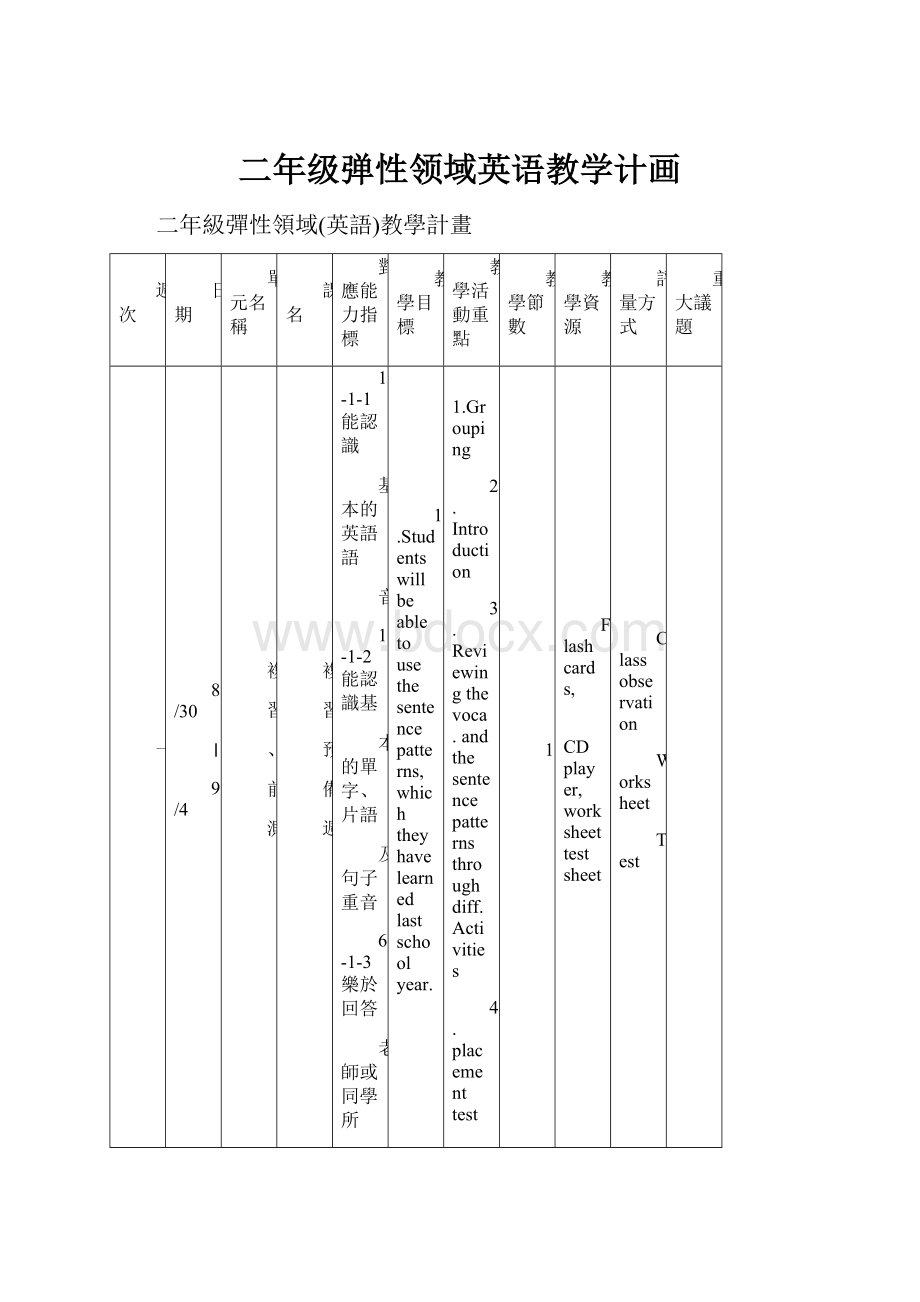 二年级弹性领域英语教学计画.docx_第1页