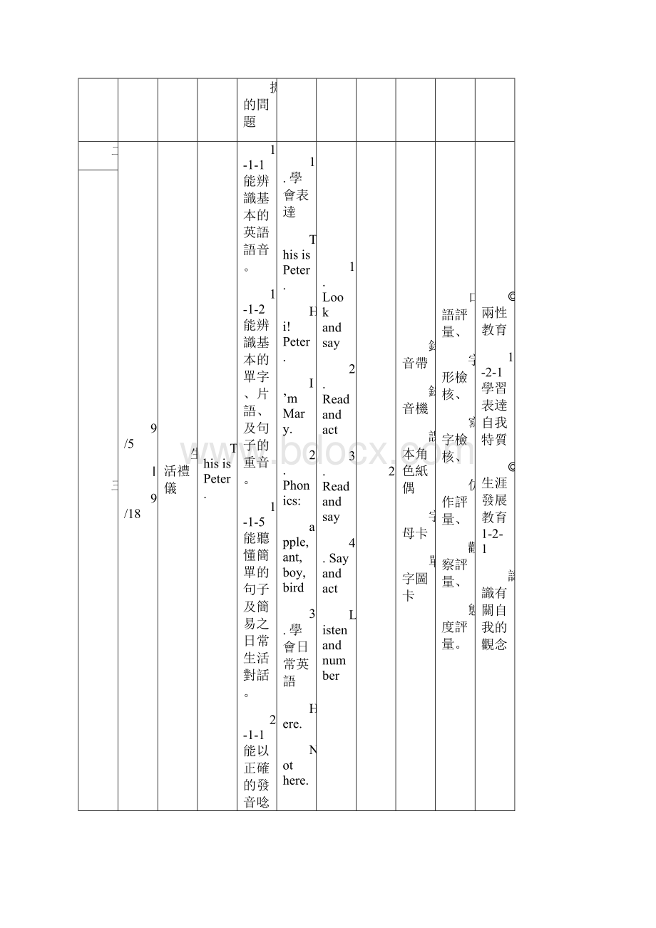 二年级弹性领域英语教学计画.docx_第2页