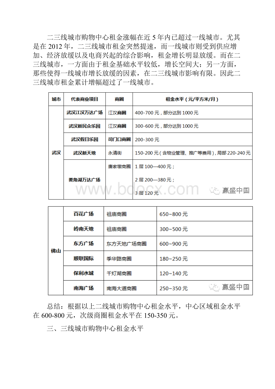 各大业态最详细的租金水平.docx_第3页